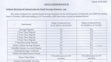 Photo of अब 5 साल की आवर्ती जमा (RD) पर मिलेगा 6.7 फीसदी ब्याज